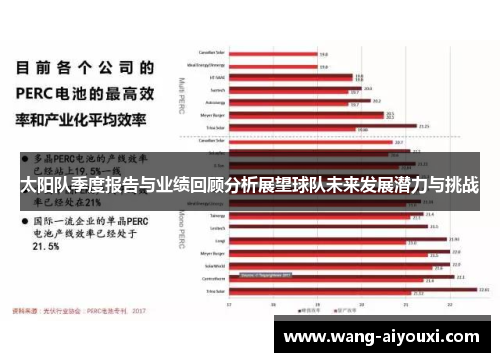 太阳队季度报告与业绩回顾分析展望球队未来发展潜力与挑战