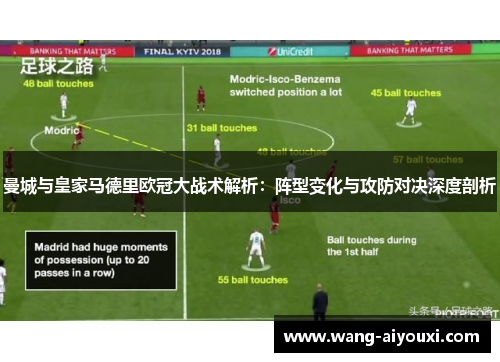 曼城与皇家马德里欧冠大战术解析：阵型变化与攻防对决深度剖析