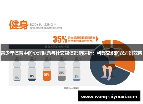 青少年体育中的心理健康与社交媒体影响探析：利弊交织的双刃剑效应