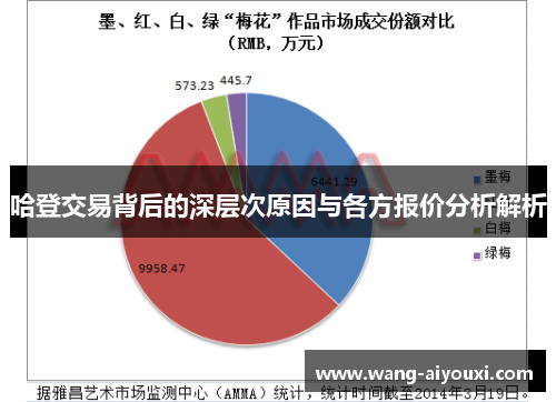 哈登交易背后的深层次原因与各方报价分析解析