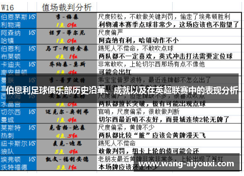 伯恩利足球俱乐部历史沿革、成就以及在英超联赛中的表现分析