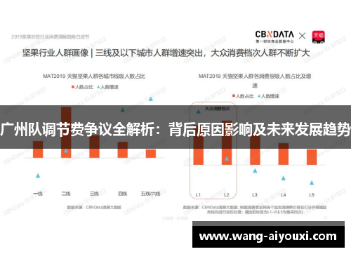 广州队调节费争议全解析：背后原因影响及未来发展趋势